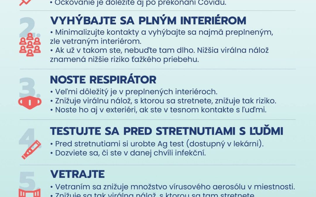 Ako sa pripraviť na OMIKRON