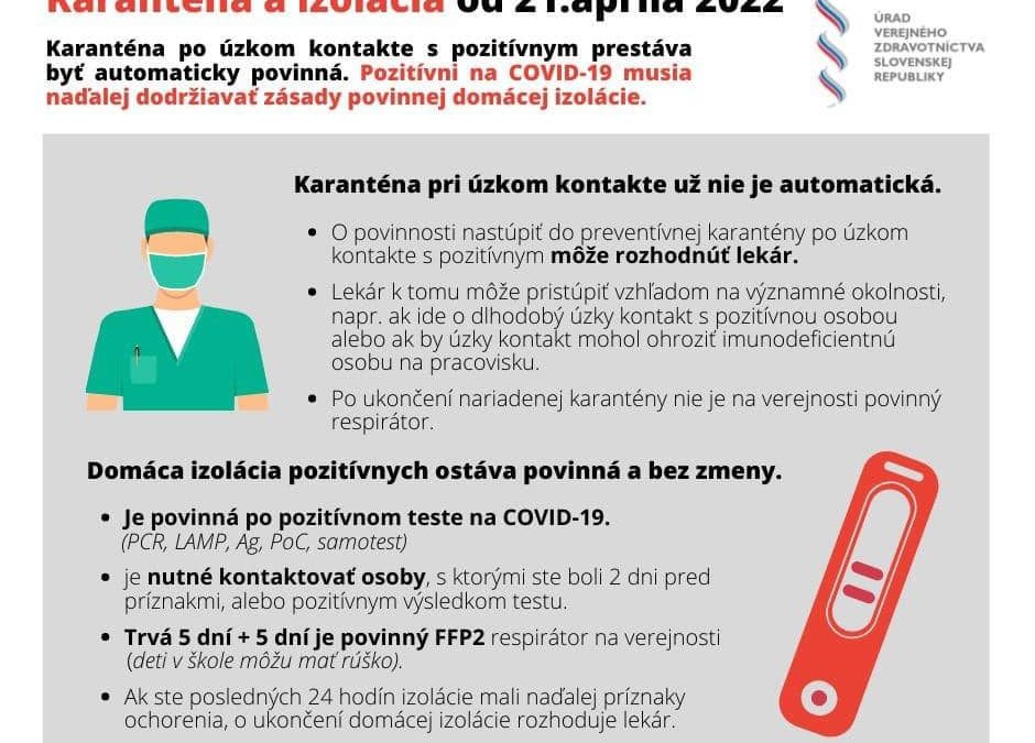 Nové opatrenia od 21.4.2022